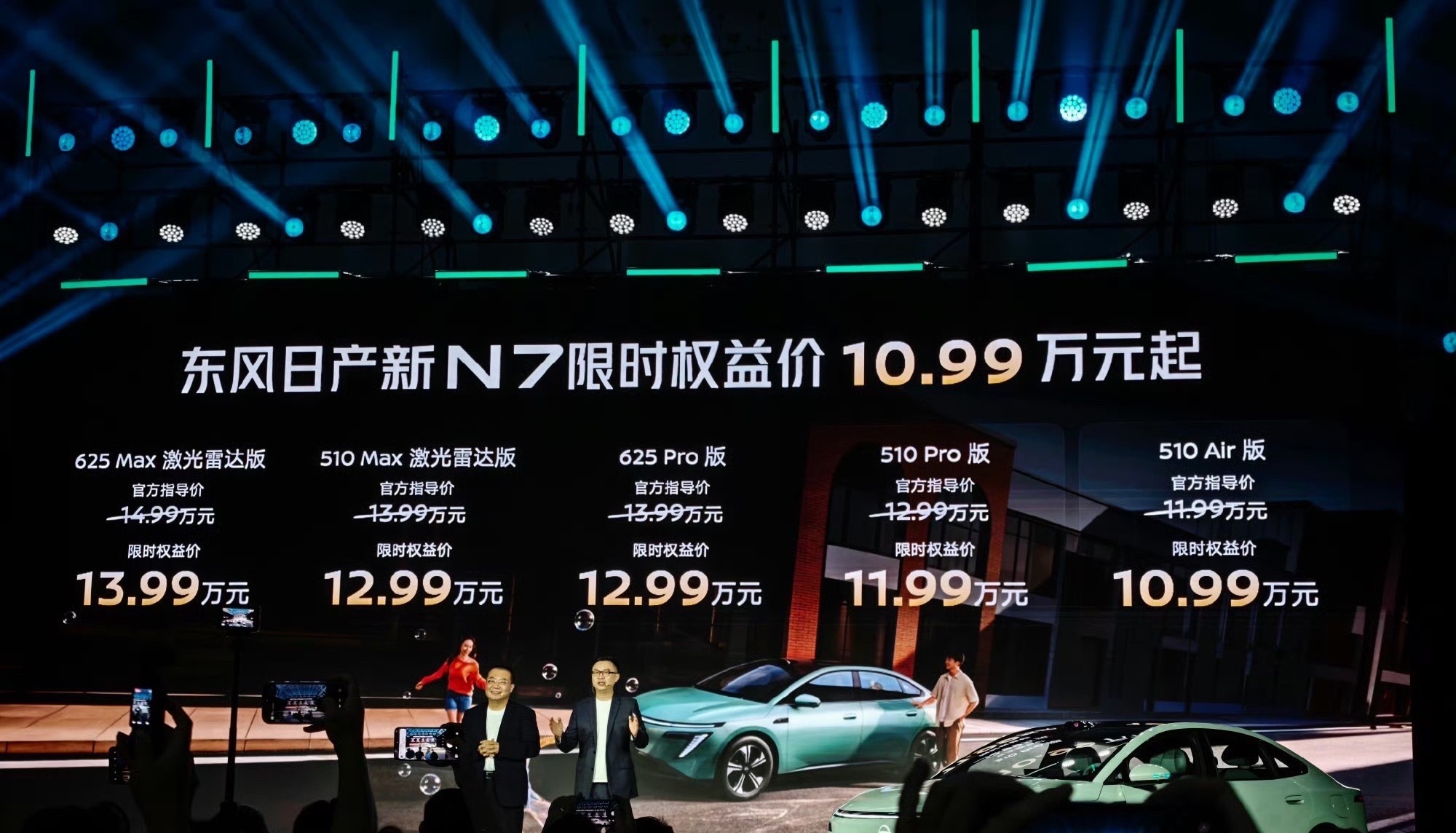 我人都看傻了，日产你拿什么赚钱啊…625Max激光雷达版：13.99万510