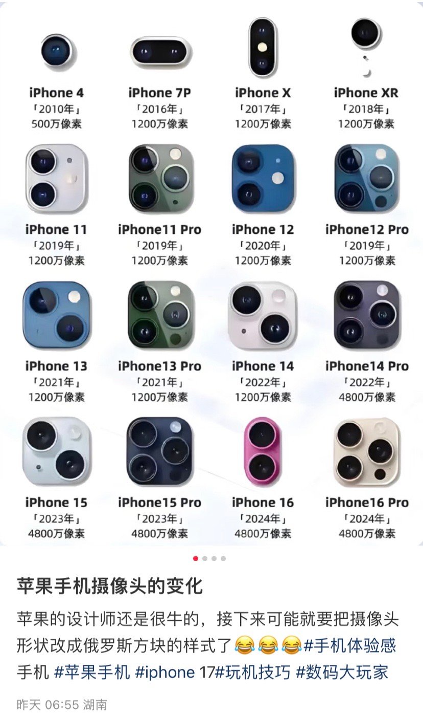 苹果用户都狠的，1200像素坚持用了10年。​​​