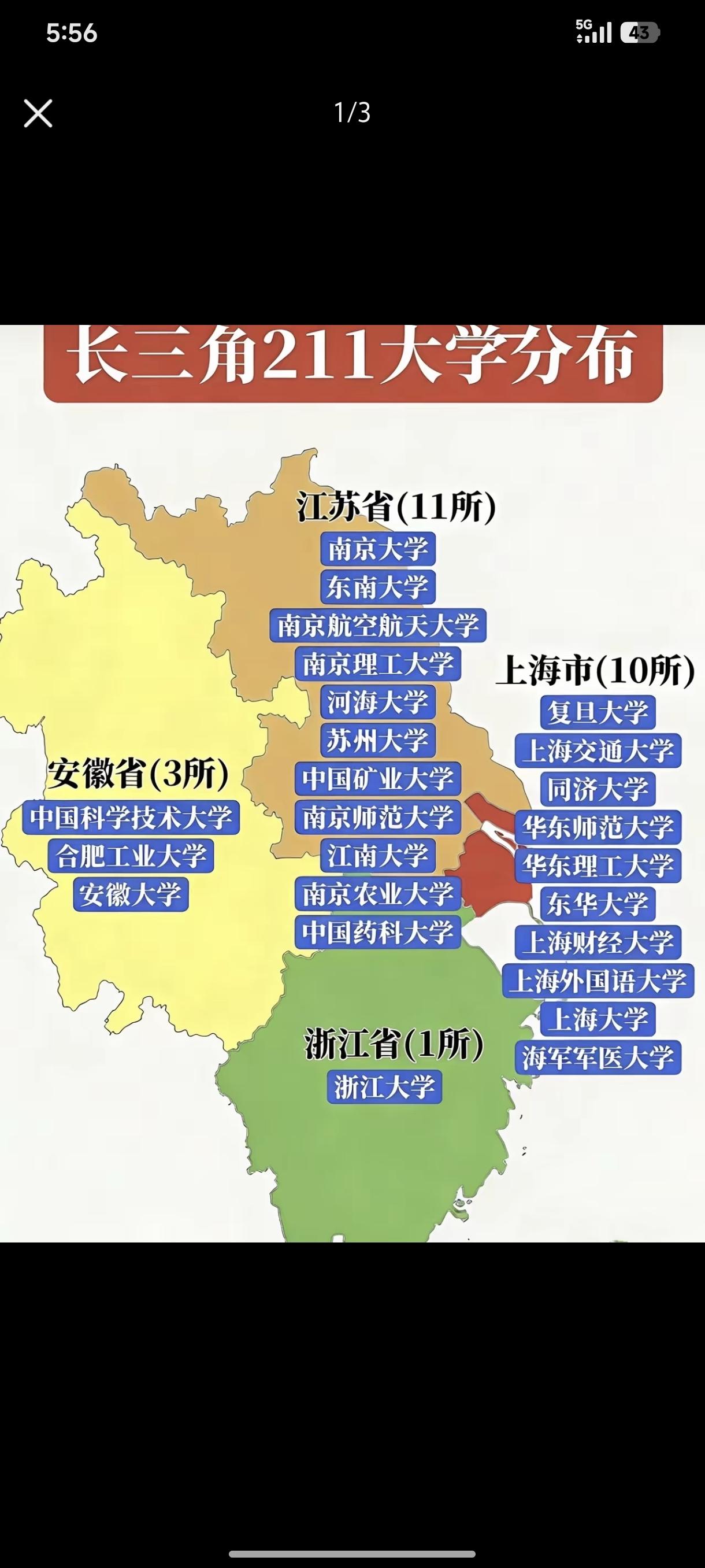 浙大不合并，杭大、浙农进211，浙医就算进不了211，实力也是很强，参考南医，杭