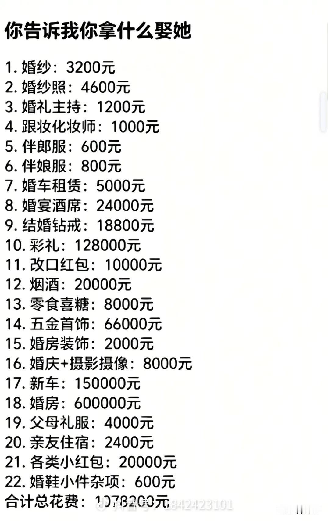 看到这个结婚的账单，我作为两个儿子的父亲，我的心直接就凉了。这大概就是现在收入