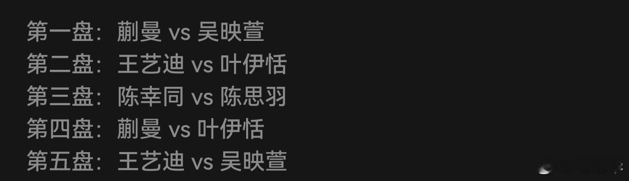 伦敦世乒赛团体赛意料之外，情理之中，蒯曼打一单，王艺迪打二单，莎莎曼昱休息