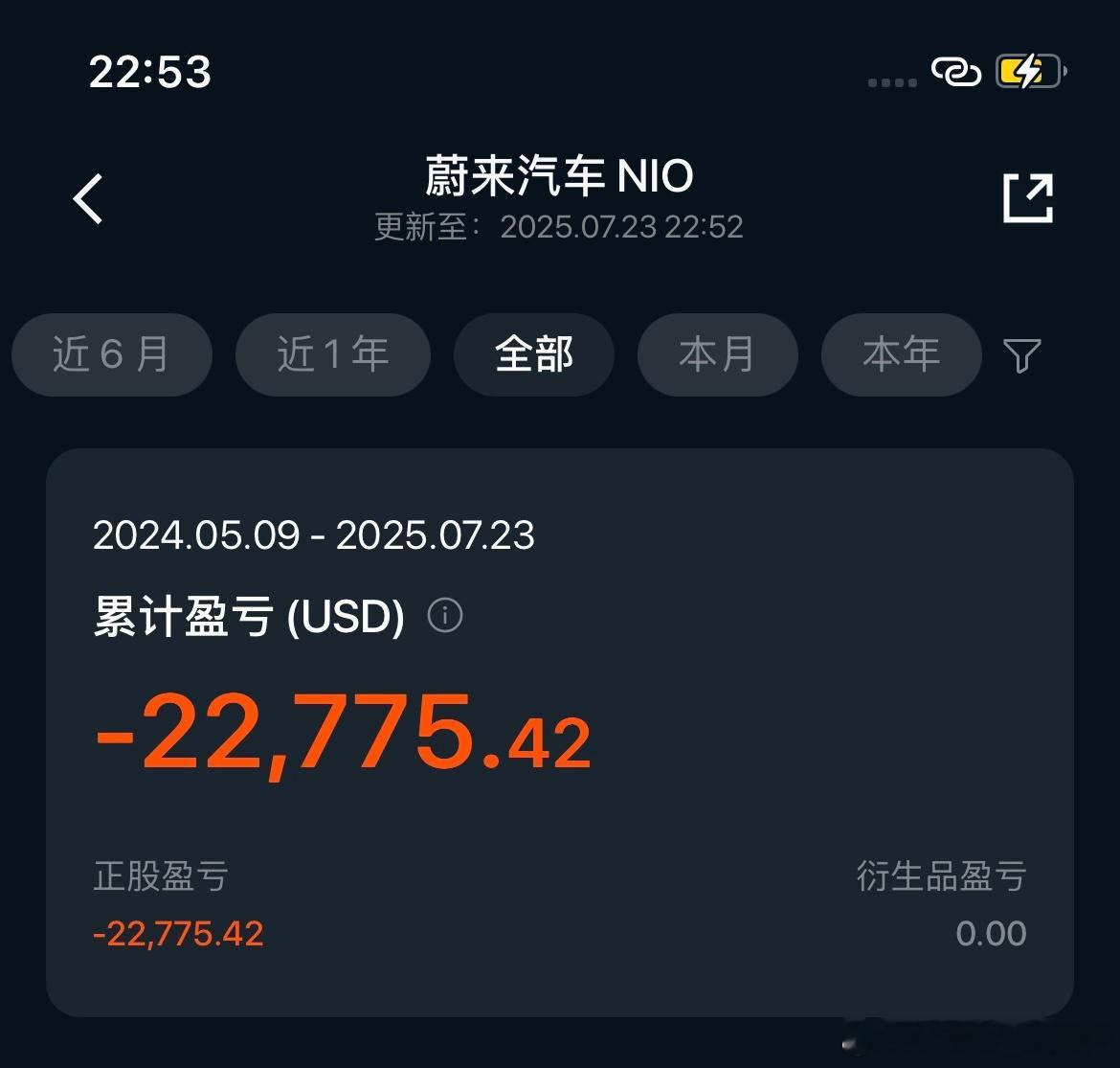 有些蔚来极端粉能不能别成天跟个斗鸡似的。作为蔚来股东我当然也盼着蔚来好啊，L90