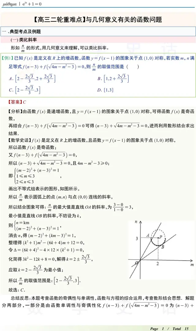 高中数学与几何意义有关的函数问题