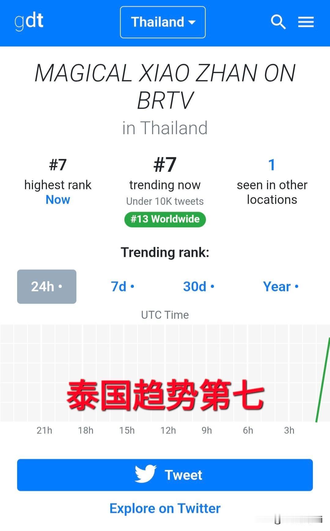 肖战在北京春晚上的歌声温暖美妙，在舞台下一笑，观众就感觉美好幸福，年味满满。肖