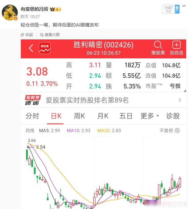 看图说话，昨天搞的AI眼镜的胜利精密稳稳的抓到涨停板了，非常完美的表现啊，也是昨