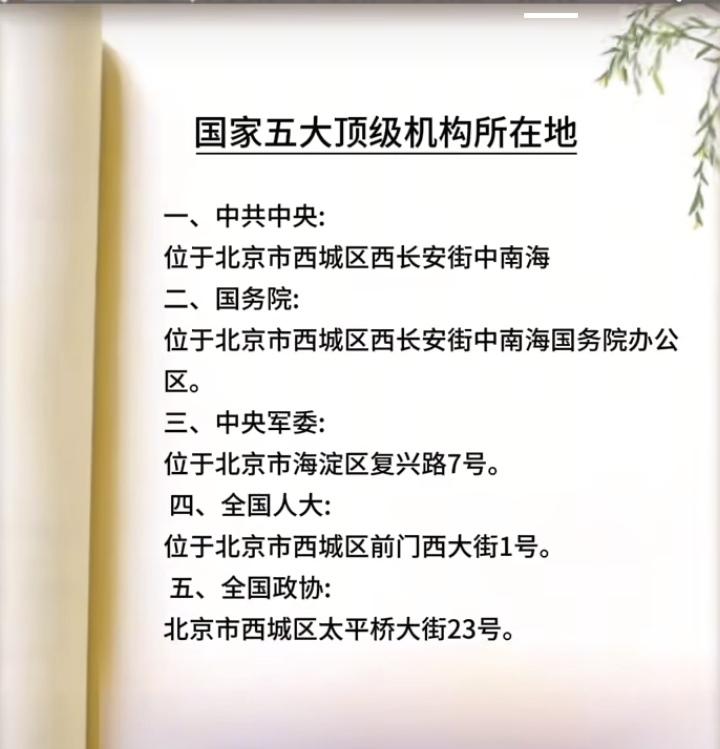 国家最高领导机构（中共中央、全国人大、国务院、中央军委、全国政协）办公所在地。