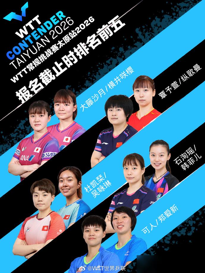 国乒太原站名单炸了！王楚钦孙颖莎集体消失，日本队主力却倾巢而出，教练组这是要干嘛