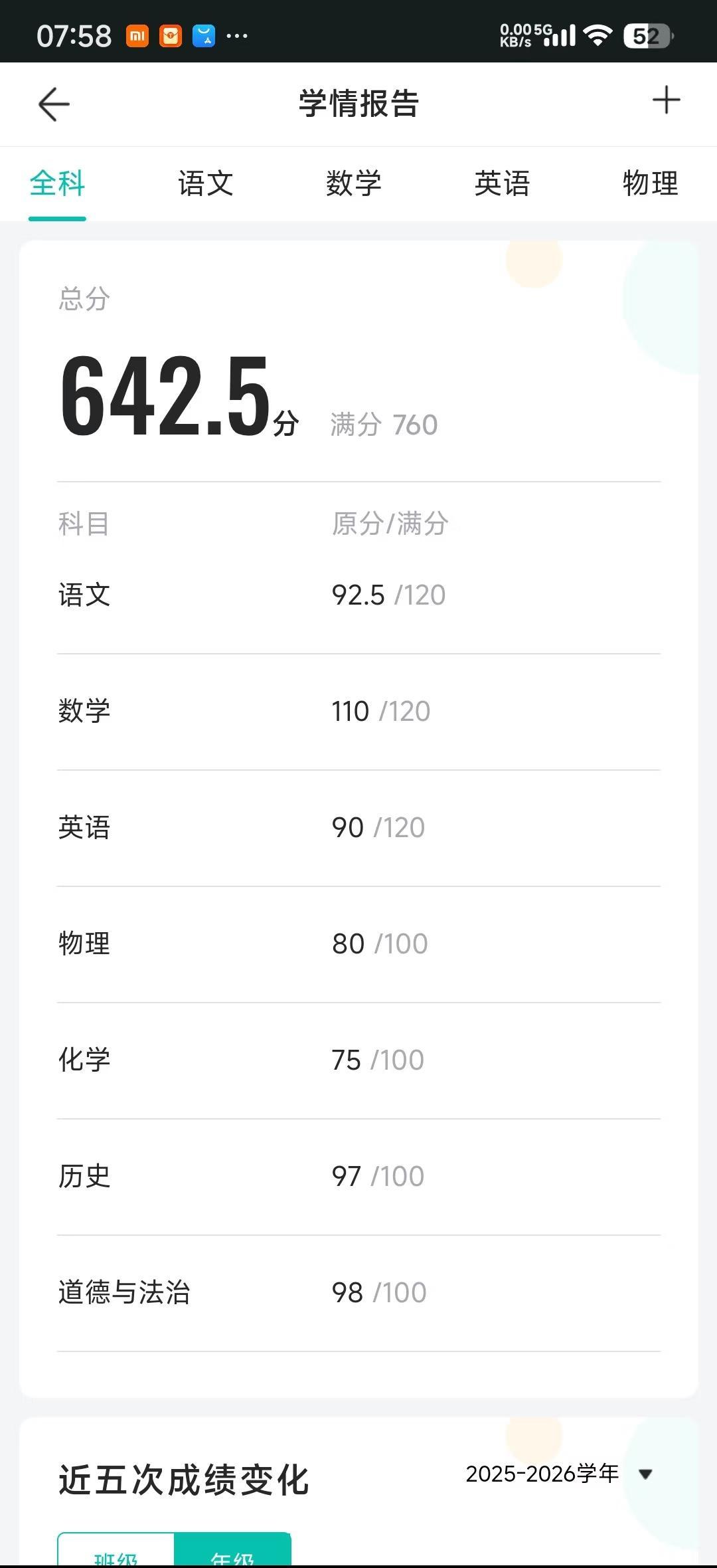 初三生求助😭想上重高应该朝哪个方向努力啊。感觉现在的成绩很不稳定也很迷茫不知