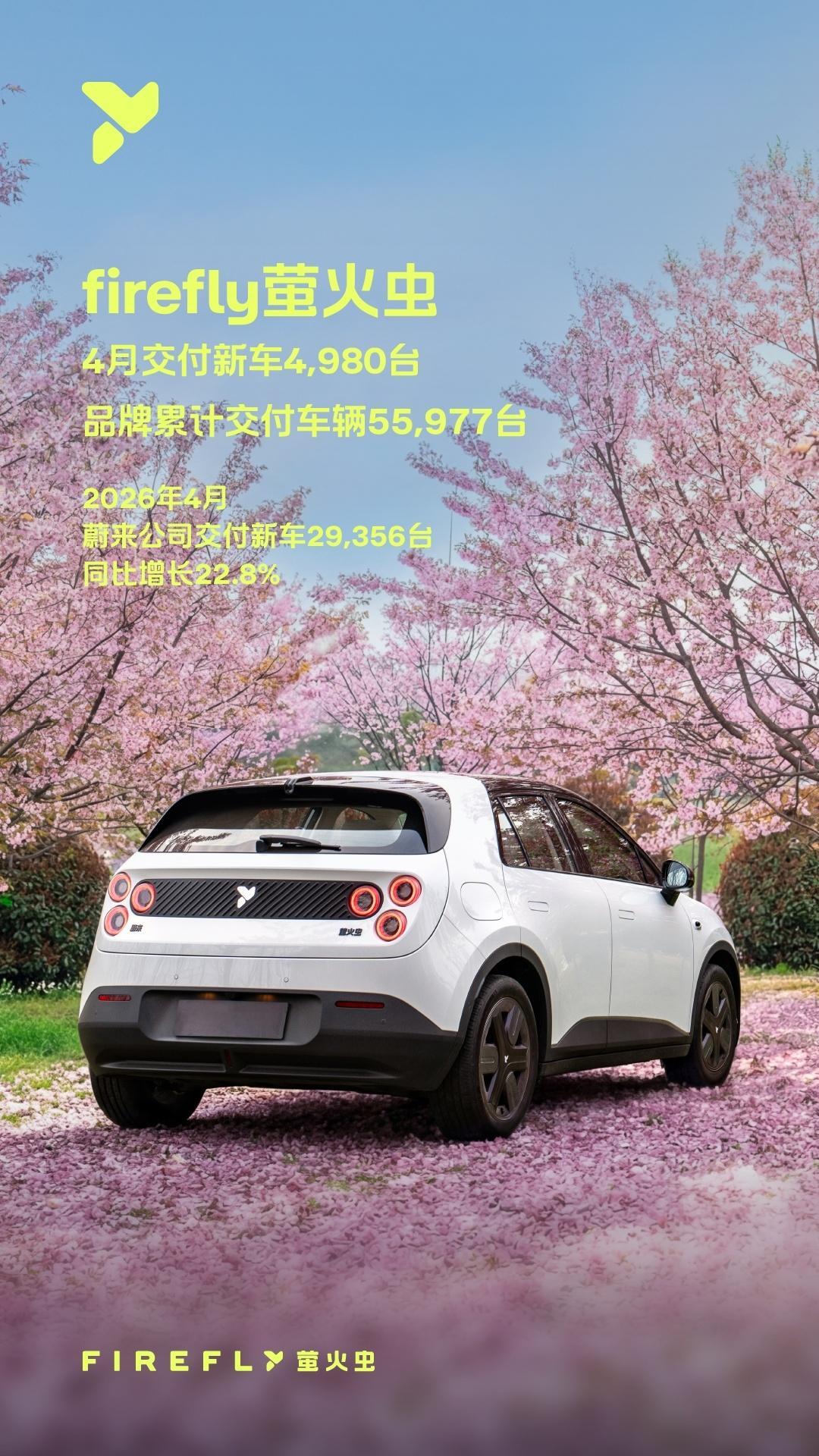 观察了一下，就我们小区我们日常活动的范围内，起码有四五台蔚来firefly萤火虫