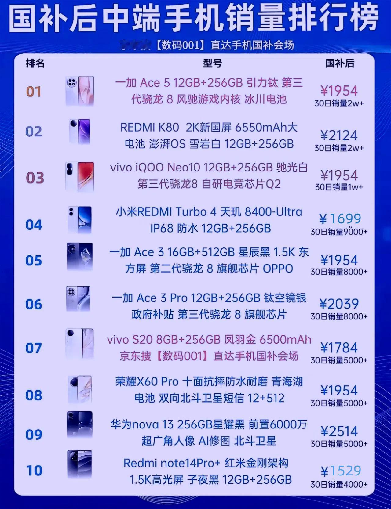 雷军这下得罪了多少人2000出头的手机直接给金属中框和超声波指纹这完全不是