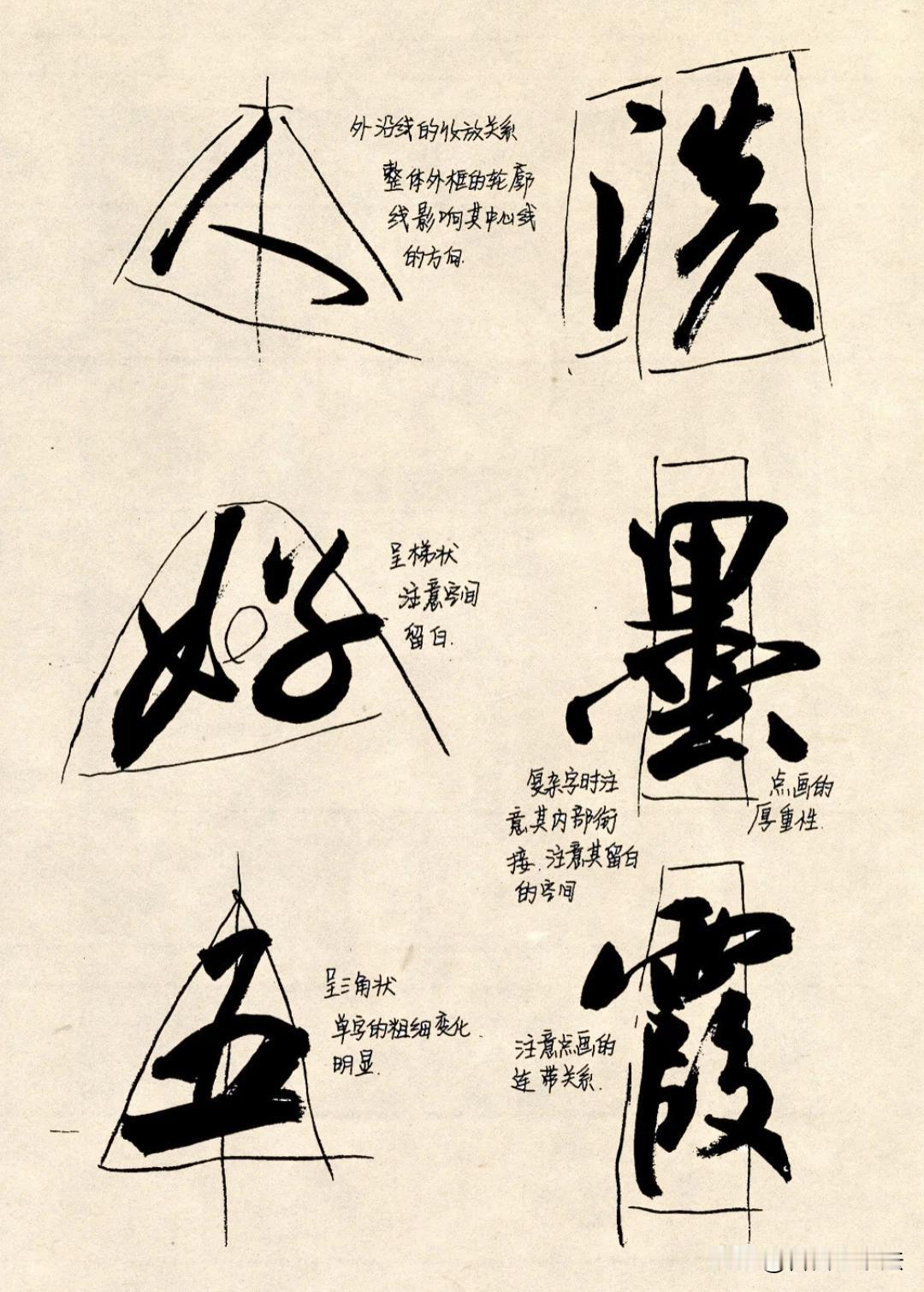 这才是练字干货，把行书单字结构拆解得明明白白。每一字画出外轮廓，标注出重心倾斜、