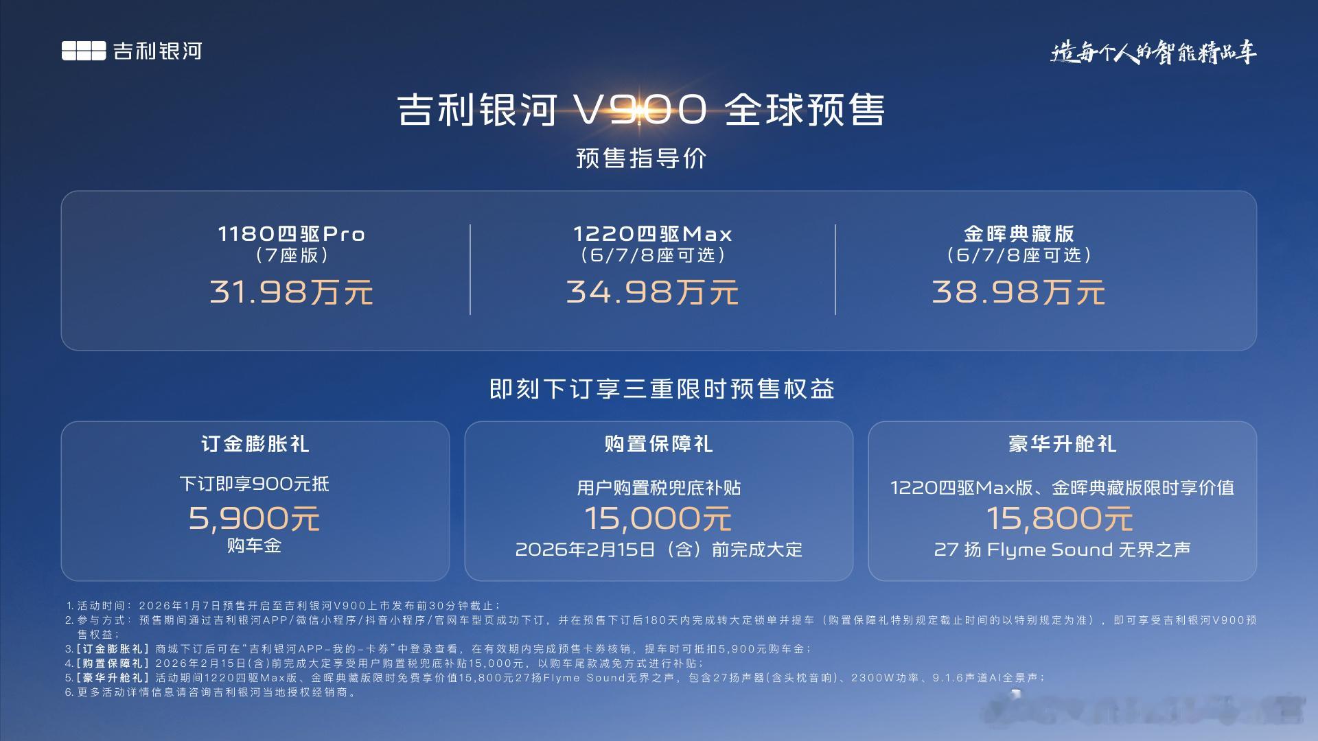 作为市面上为数不多支持8座的MPV，吉利银河V900最近开启了预售，入门车型的价