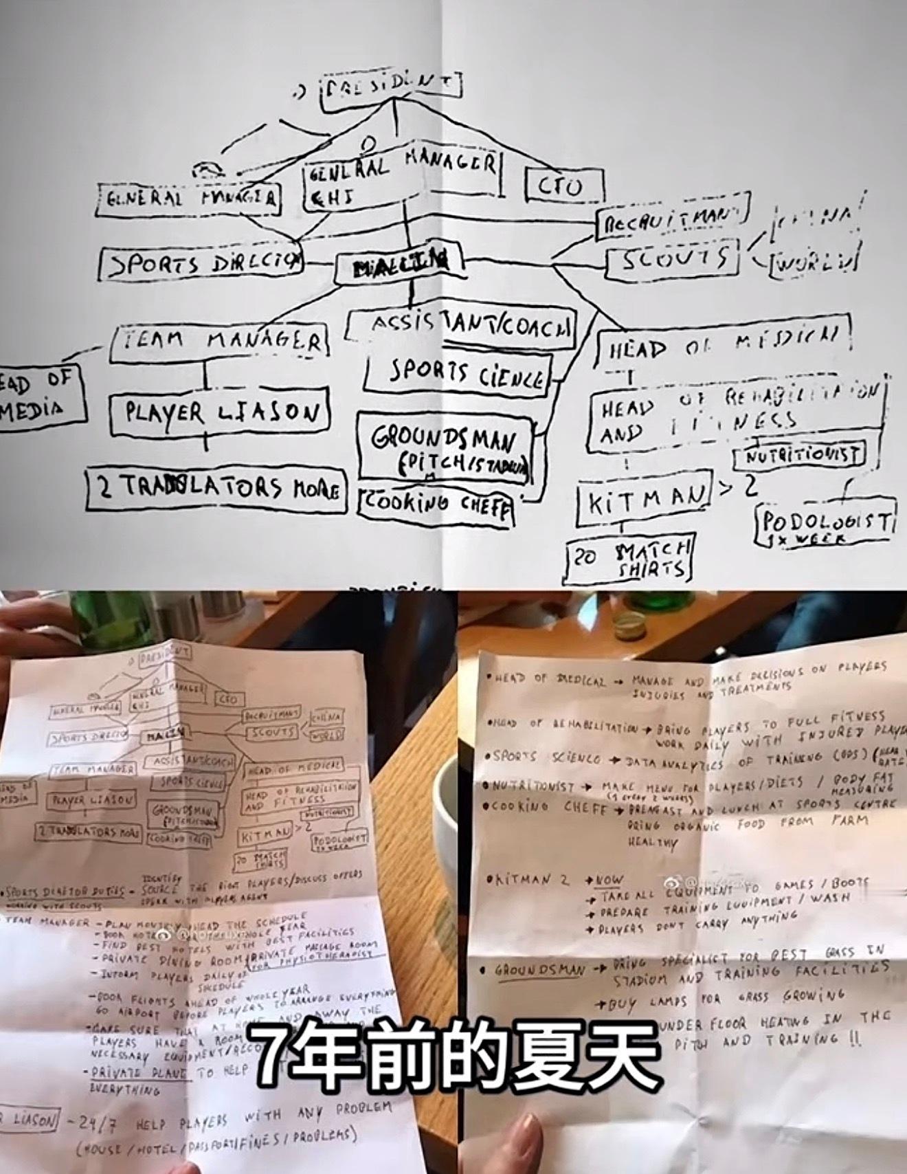 大连人大连人旧将中超联赛葡萄牙球星，大连人旧将丰特在其个人社交平台宣布退役了，