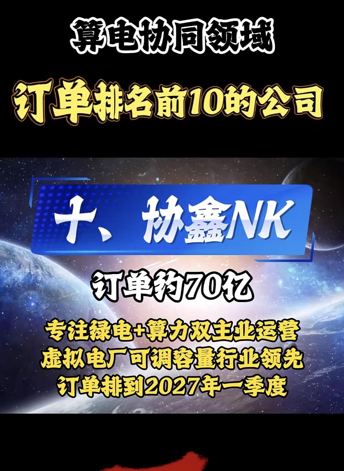 算电协同订单在手前十个股榜揭晓！70亿订单在手，绿电+算力双主业，虚拟电厂可调容