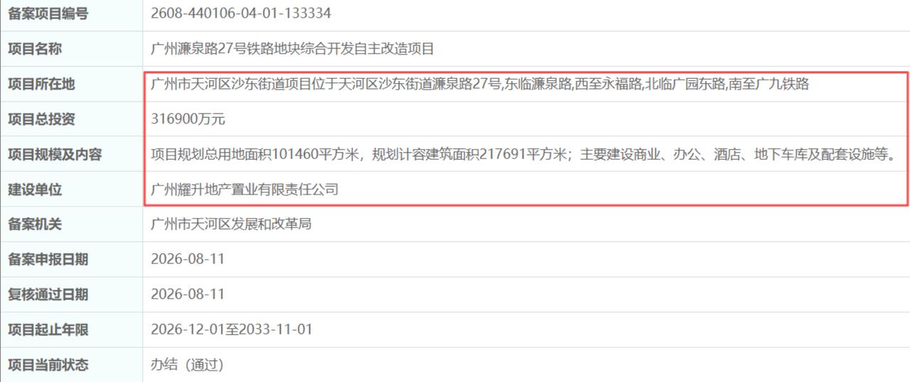 广州砸31亿！沙河市场要大改？广州沙河市场迎来大动作！濂泉路27号铁路地块自