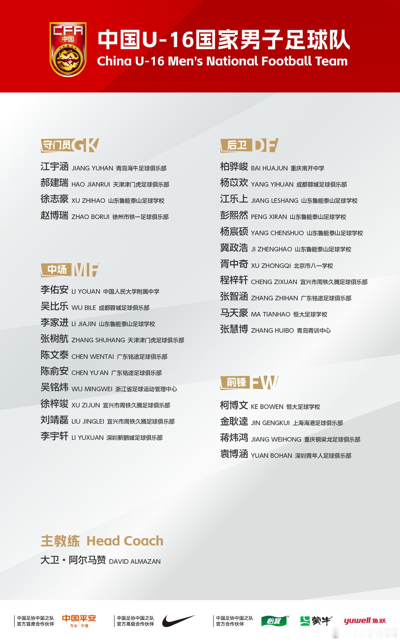 天津津门虎再出一国门！