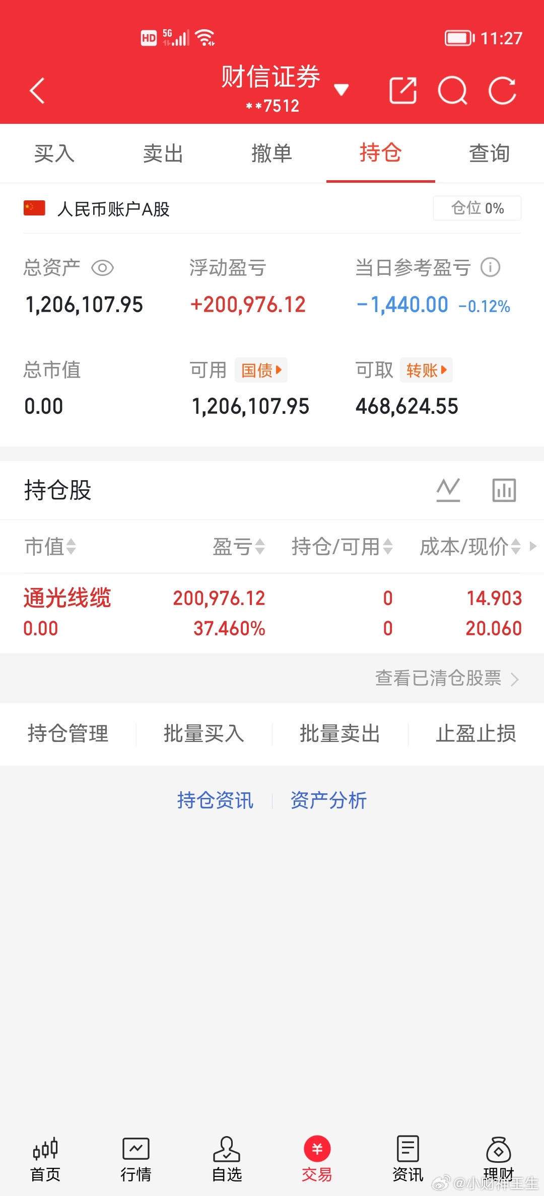 大家早上好！100万本金，目标1年做到800万，1年翻8倍，欢迎各位前来验证！（