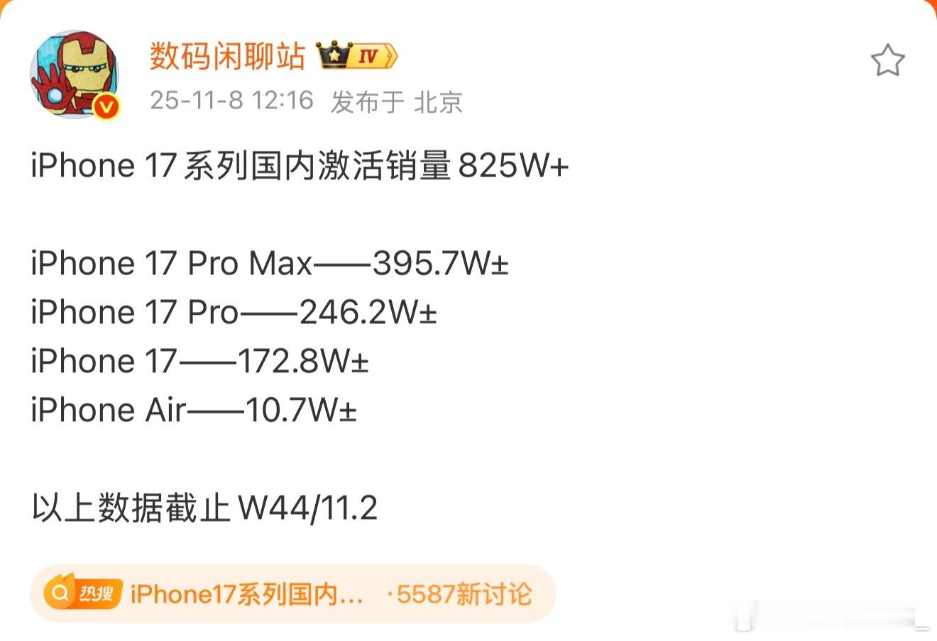 每当想到有人说苹果快要完蛋了就……[doge]​​​