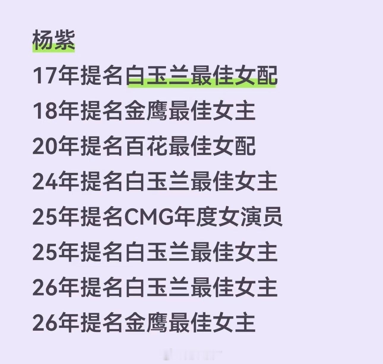 8粉羡慕的是，杨紫的这十年！-杨紫成年后就有高分口碑剧战长沙，不得不及时调头转向