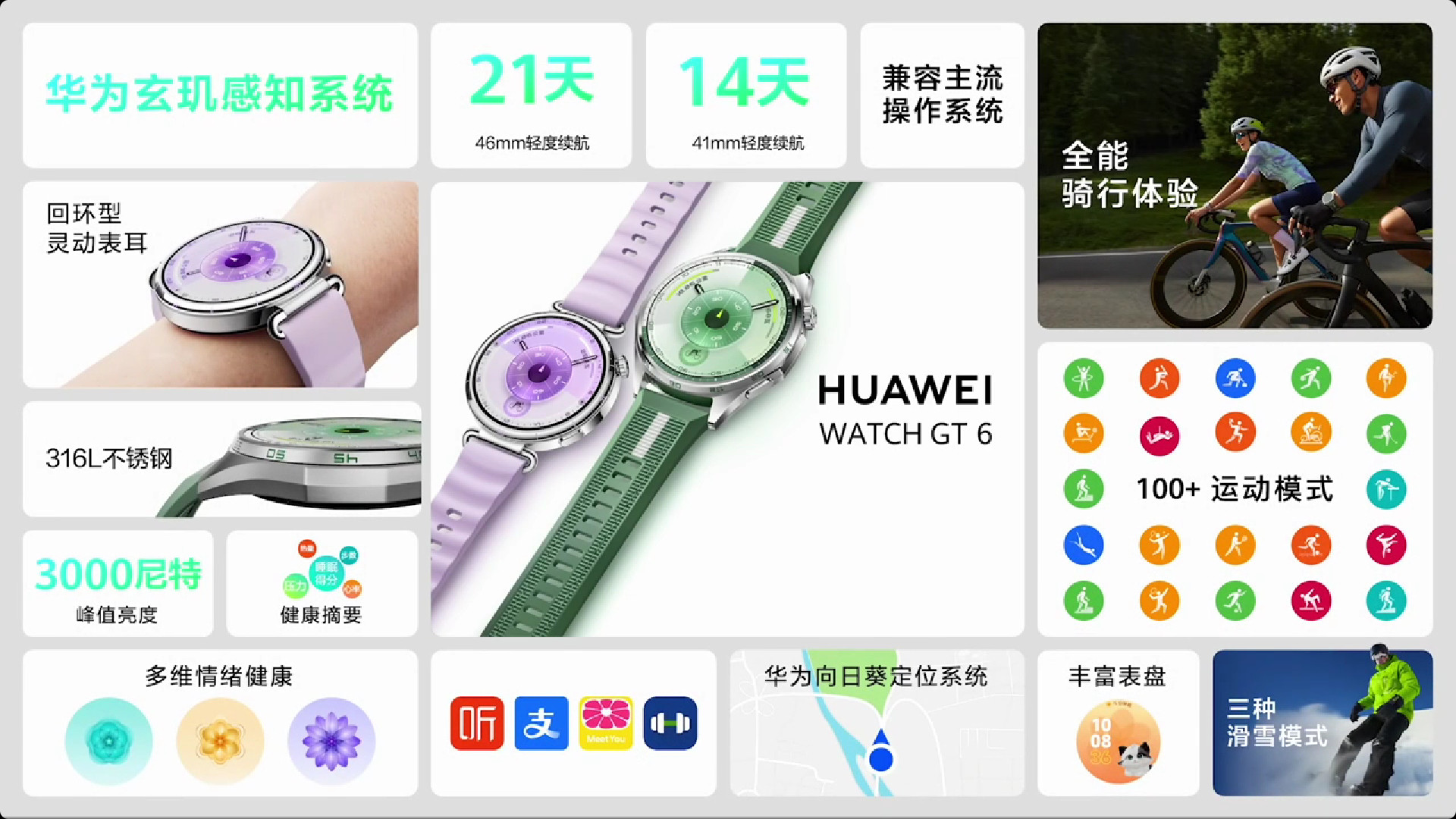 华为WATCHGT6华为WatchGT46mm：-雅丹黑—氟橡胶表带—1