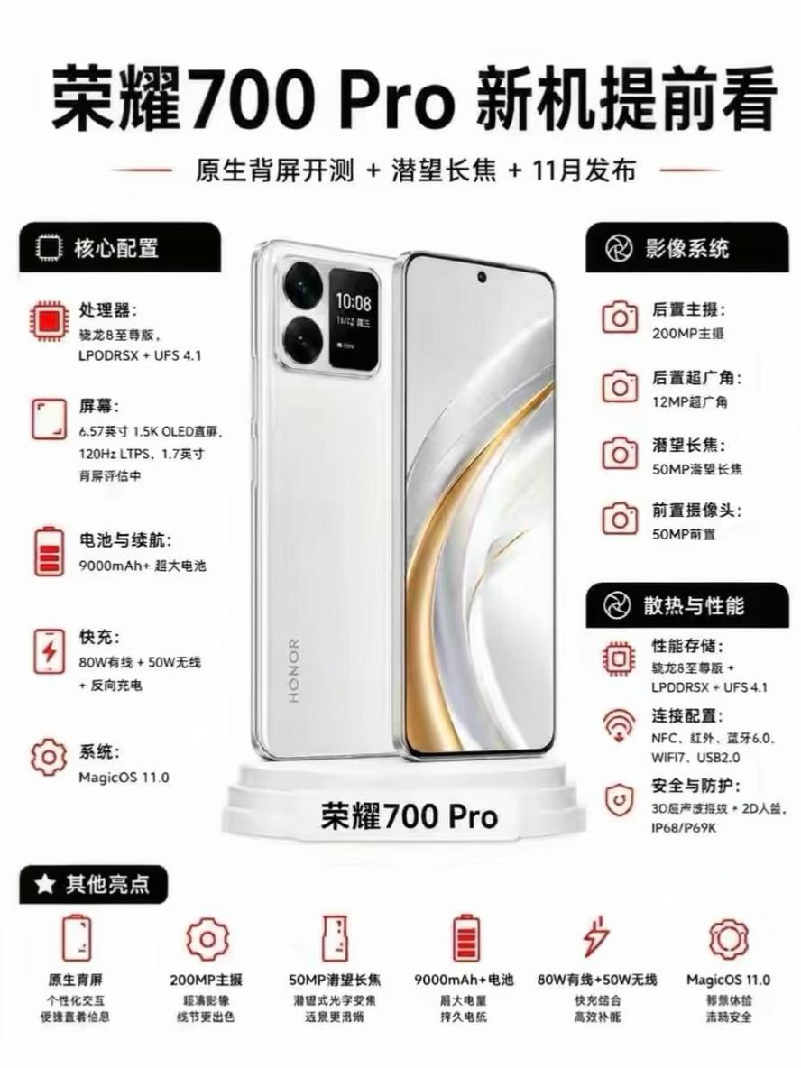 荣耀700Pro爆料📱核心配置直接顶格：骁龙8至尊版+LPDDR5