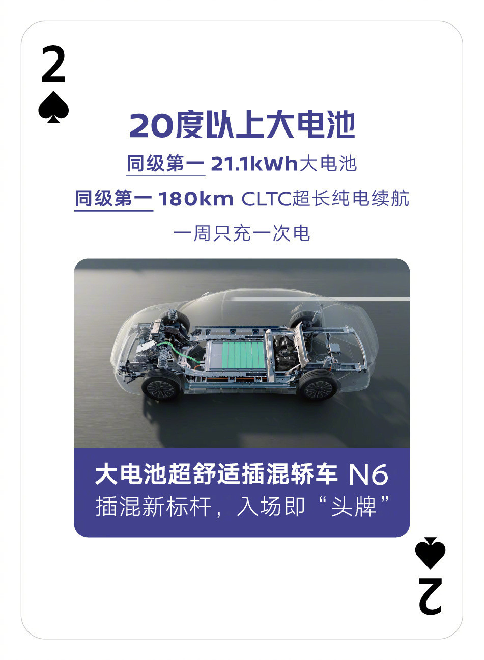四个2两个王N6叫地主日产最近关于N6的几波营销确实变得非常的接地气，好像新能源