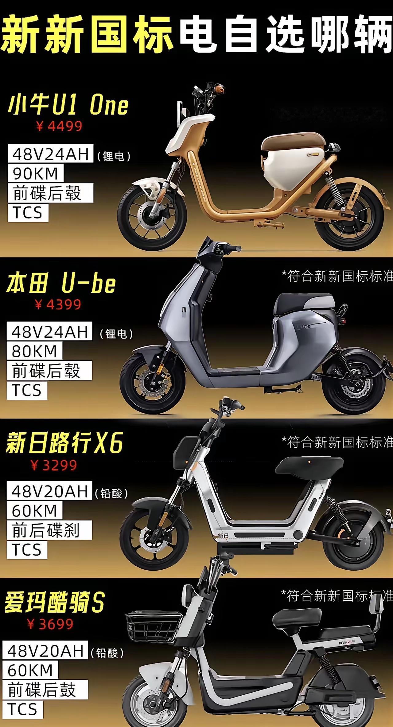 电动车新国标实施的第一天！动不动就是三四千块钱的新国标！你觉得哪一款适合你呢