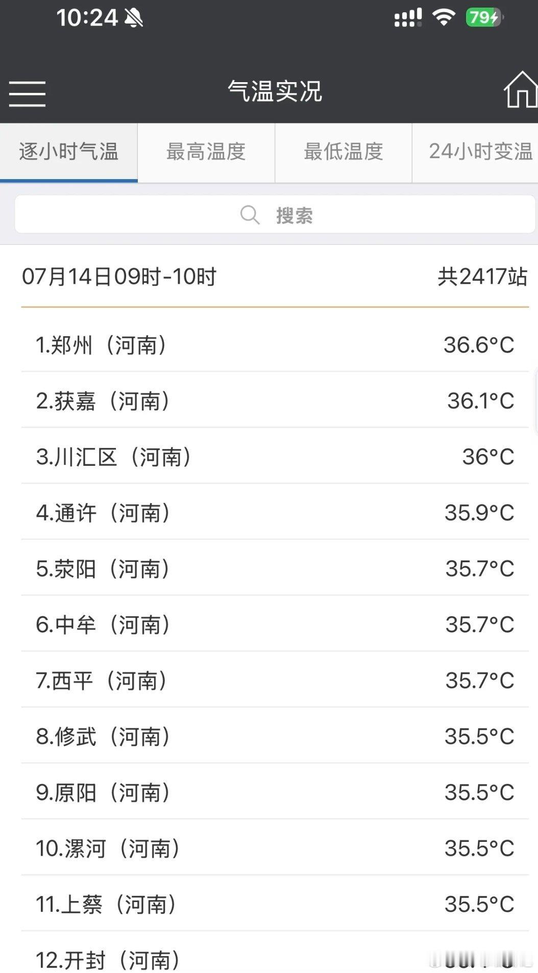 河南怎么了？全国高温前30基本都在河南，现在我的情况就是只要能在屋里的，就绝对不