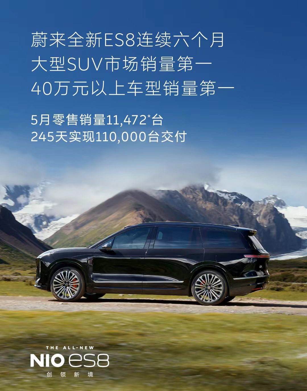 蔚来6月9日，据蔚来消息，2026年5月，蔚来全新ES8零售销量为11,472
