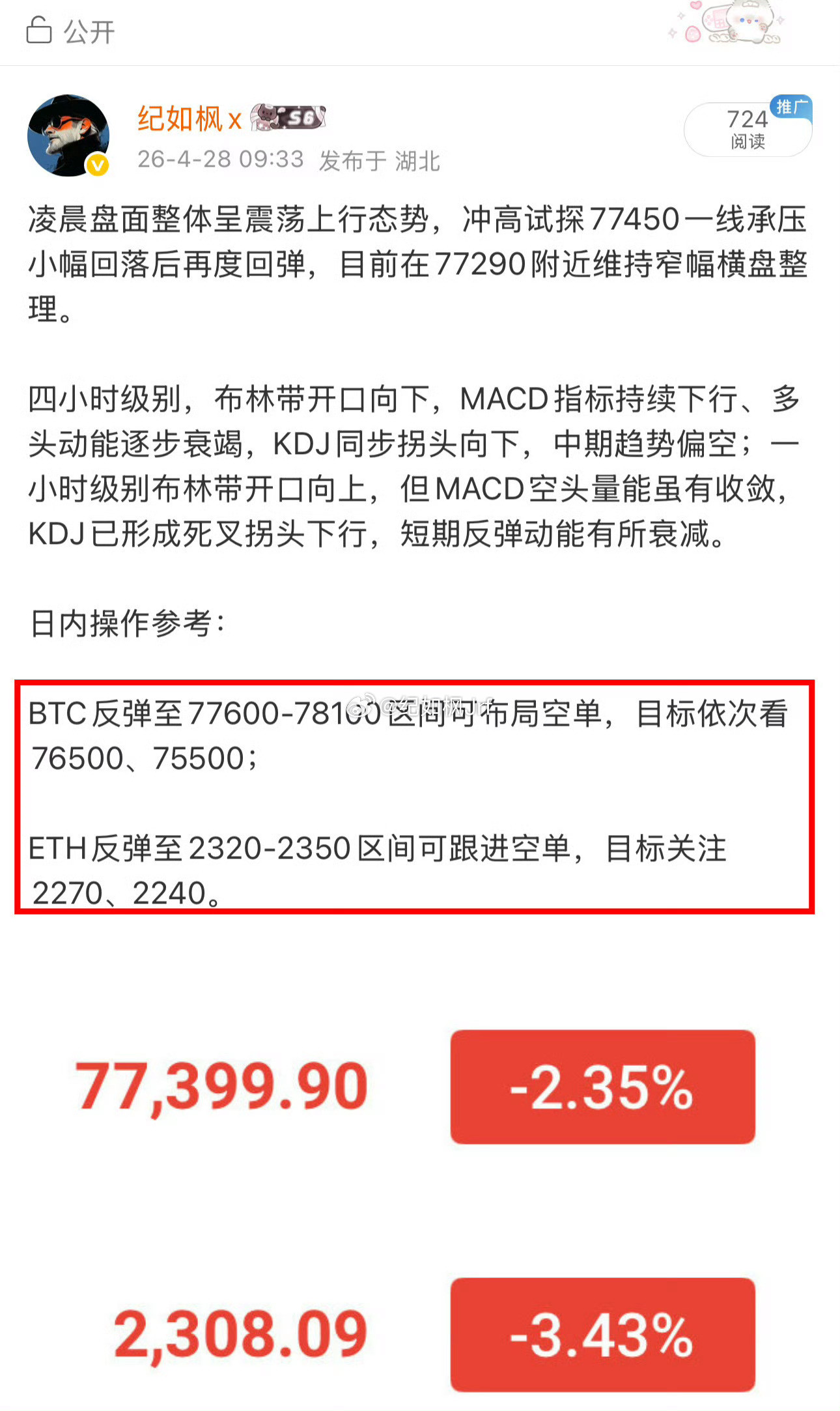 行情一路阴跌，刚刚已经跌破76000，姨太同步也来到了2256，早间老纪在774