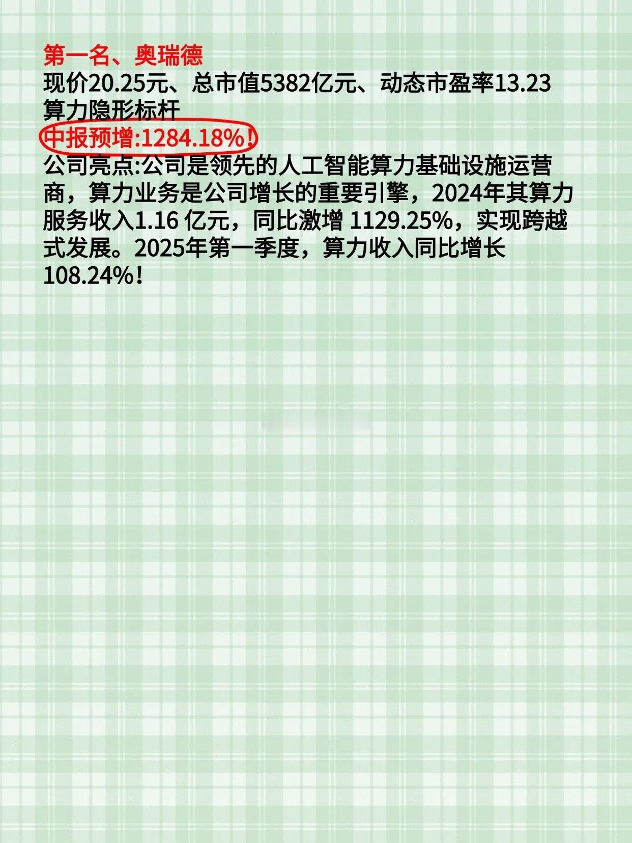 国产算力具备高成长性的10家公司！​​​