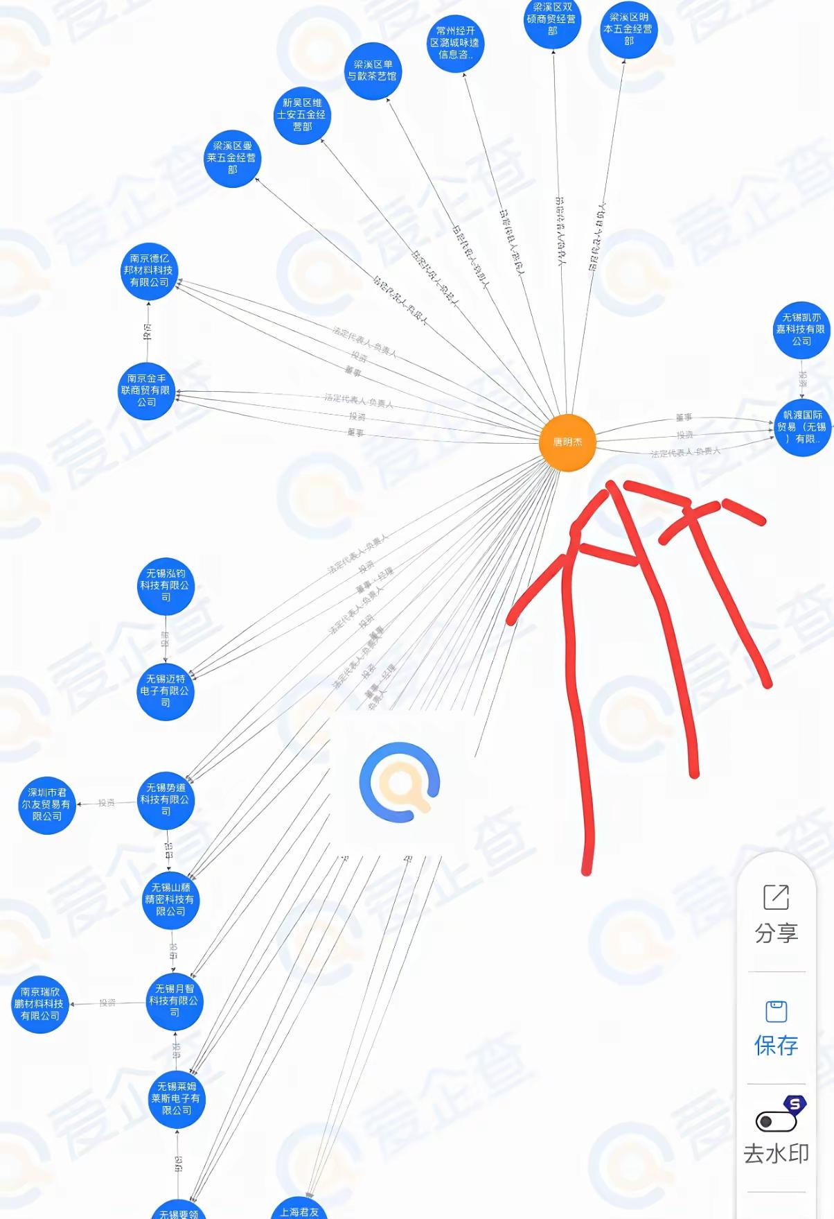 朱女士的老公唐某杰也是个人才，你可以说他渣，但是工作能力不口否认，就这十多年这么