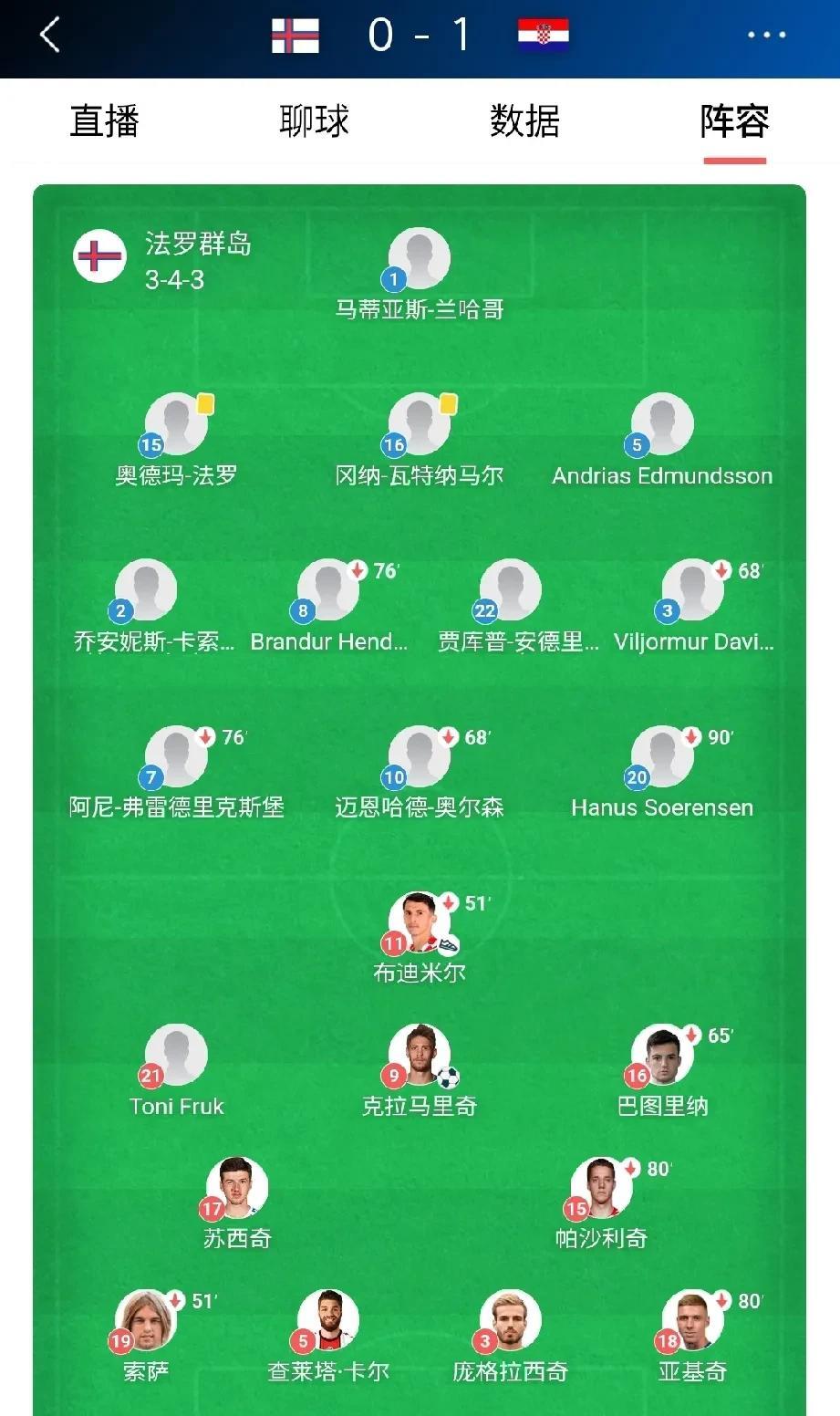 苏西奇这小伙真是可以，坐稳了国家队主力位置!国家队比赛周，连续两场