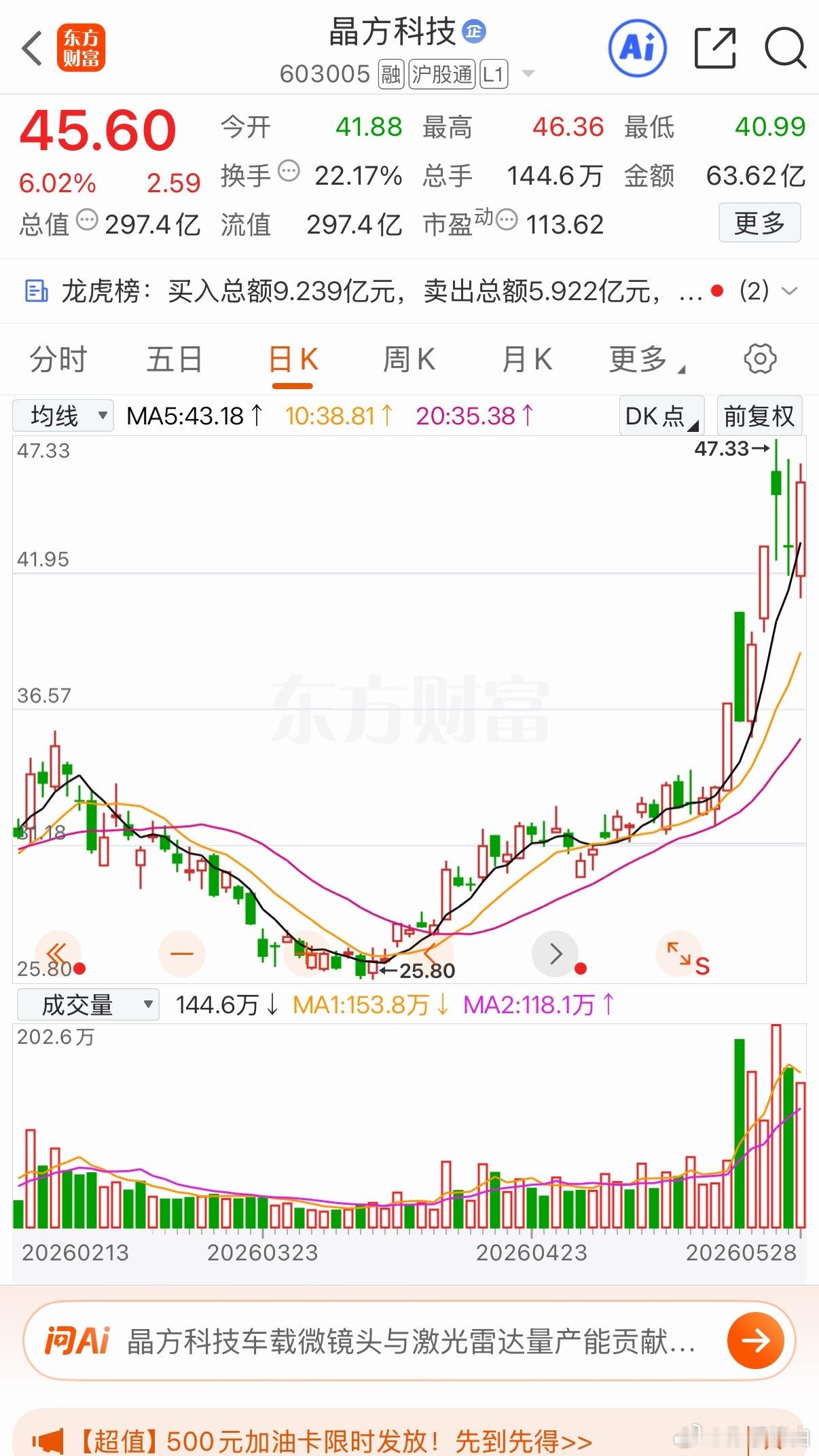 3只关注标的值得关注1.晶方科技国内车规级CIS封装稀缺龙头，掌握TSV先进封