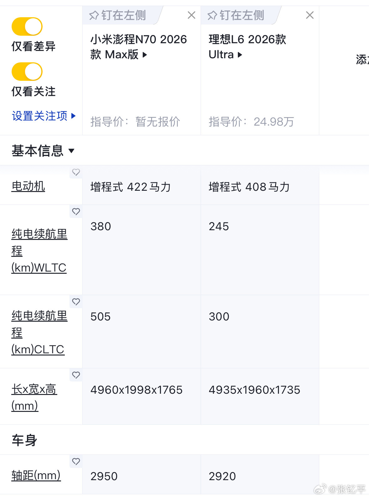 小米澎程这两天讨论度最高的还是N90，相对来说N70提到的少一些。不过也看到一线