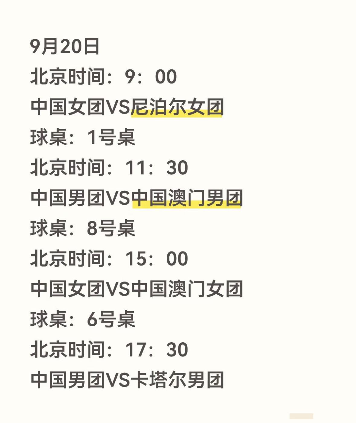 注意，名古屋亚运会乒乓球项目9月20日赛程中国女团一天两赛！9月20日名古屋