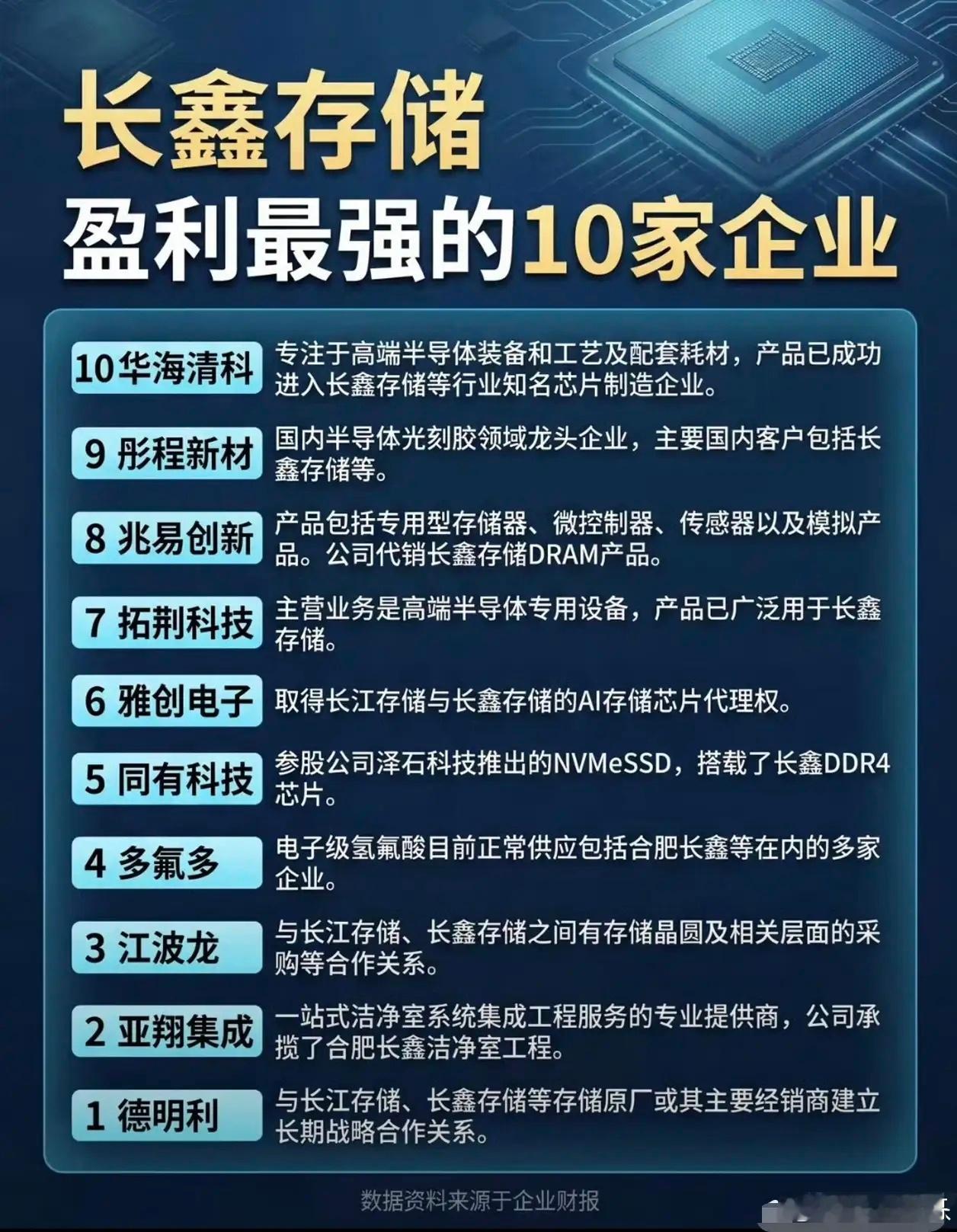 现在AI进入智能体（AgenticAI）时代，CPU彻底走出“配角”定位，迎来