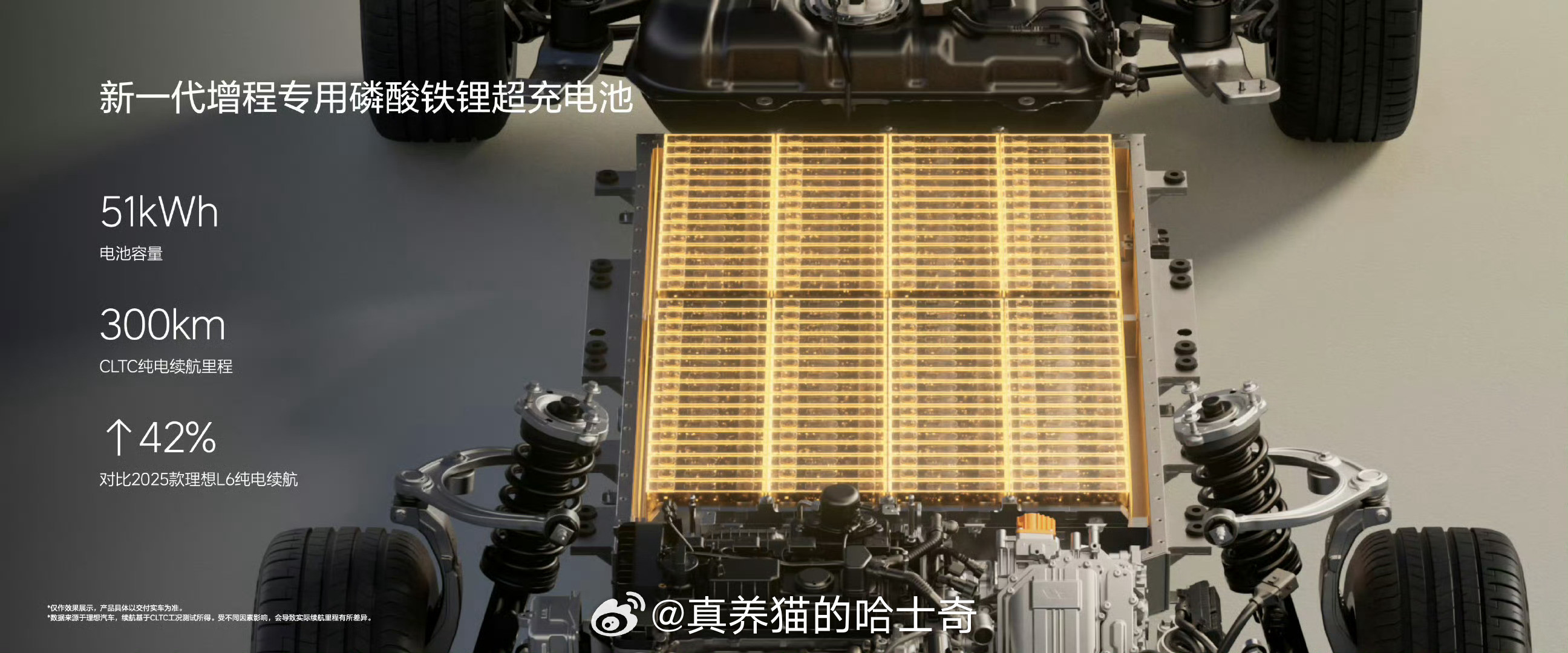 新一代理想L6售价24.98万元51度电池，CLTC300公里，配置看着不错。
