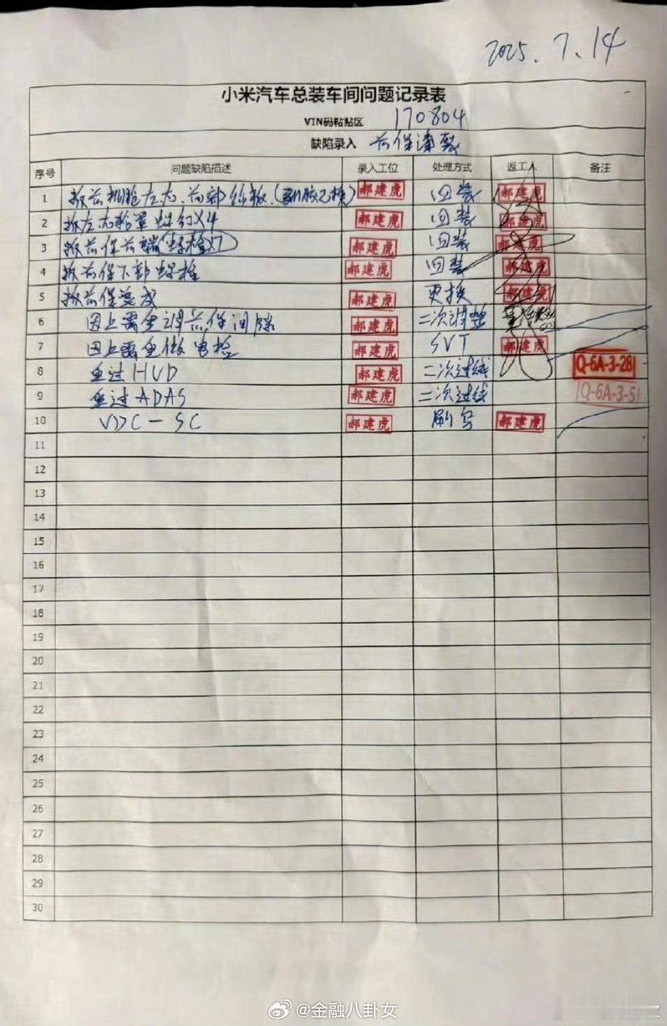 买yu7送原厂维修单交车前返厂维修,这是啥操作😳