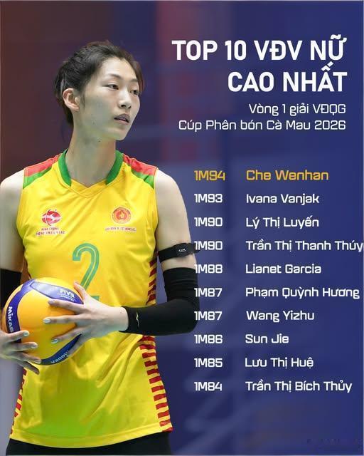 国际排坛动态王艺竹越南女排全国锦标赛第一阶段身高TOP10球员，车文涵最高以下