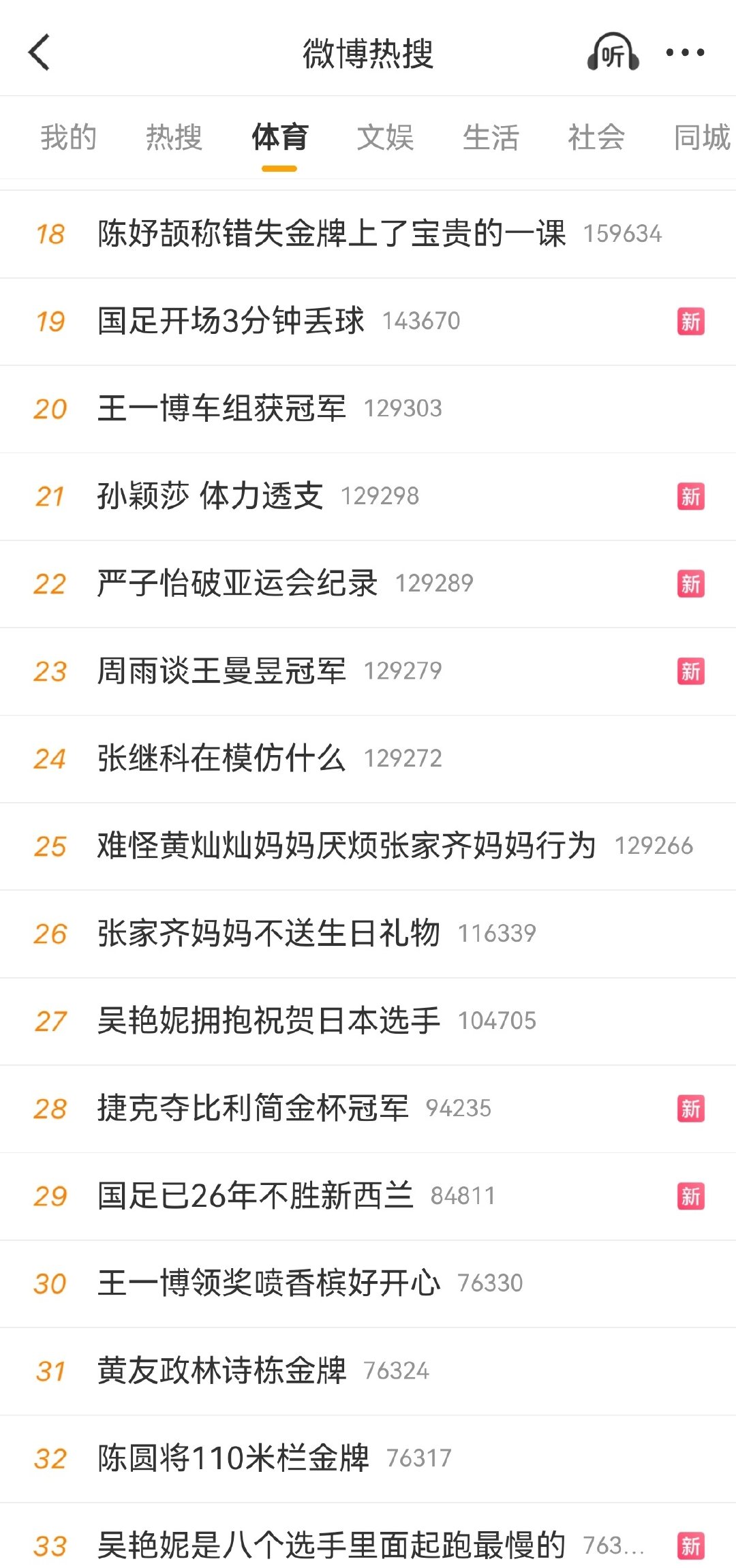 #生活手记#王一博这几天归属于体育明星哈，大家要有这个认知……[笑着哭]​