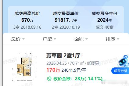 南京有的小区都这样了