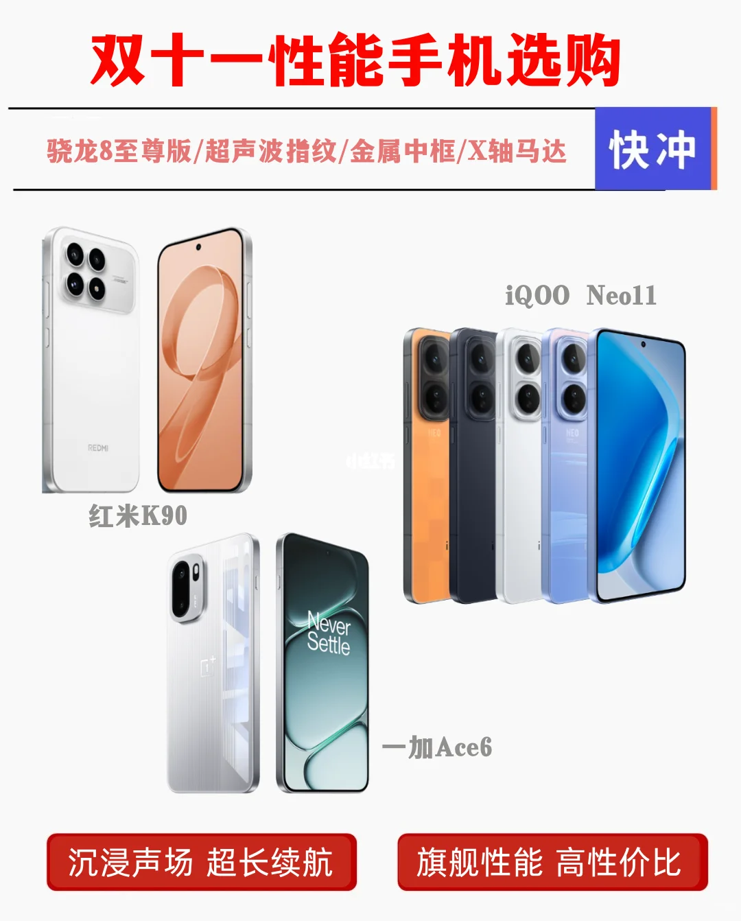 2K换性能手机，这钱花的就是值❗️