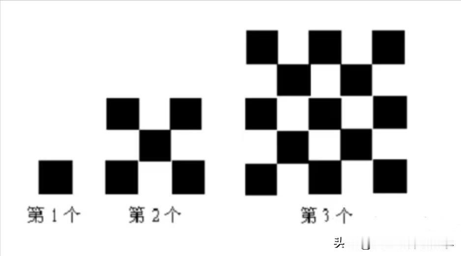 初中数学竞赛题题：如图所示，图中是按照一定规律排列的图案，第1个至第3个图中已