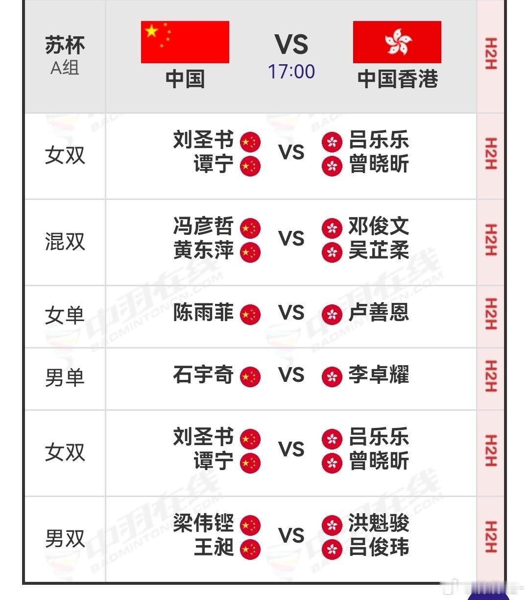苏杯中国vs中国香港阵容🏸苏迪曼杯第二日国羽赛程，今日17：00，🇨🇳中国