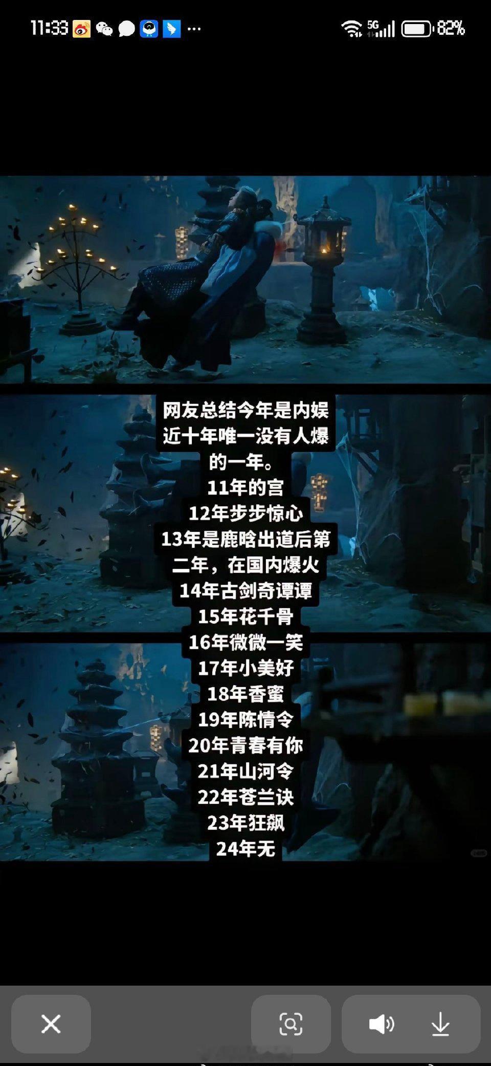 网友总结去年是内娱唯一一次没有大爆剧的一年​​​