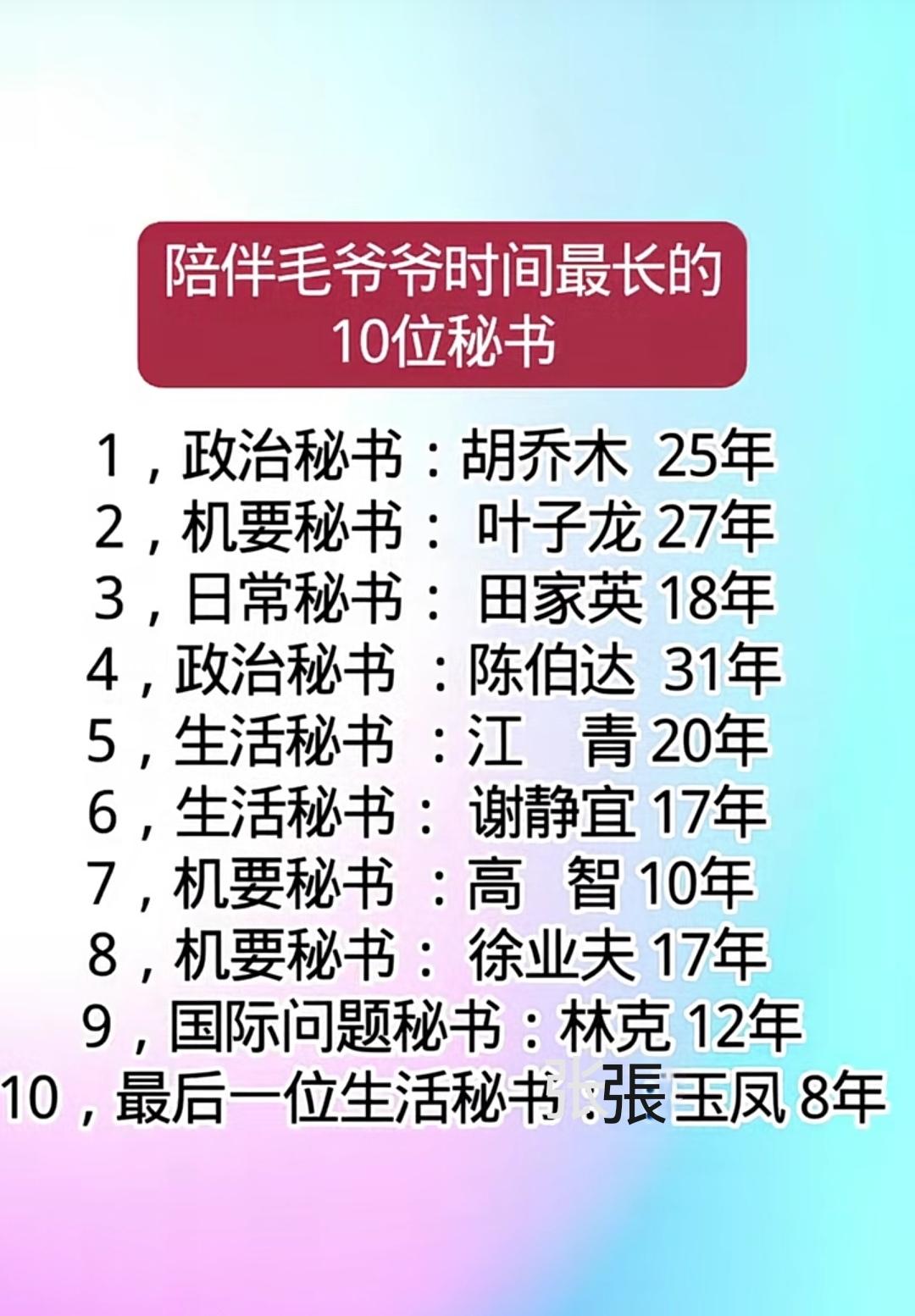 秘书