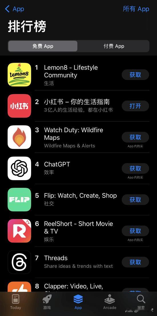 【魔性世界】“小红书美国appstore下载榜第一”登上微博热搜。小编查证发现，