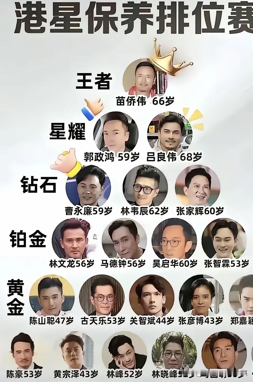 见过吕良伟真人，他才是王者！