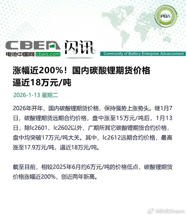这价格涨得，有点梦回2022年的感觉了……汽场全开